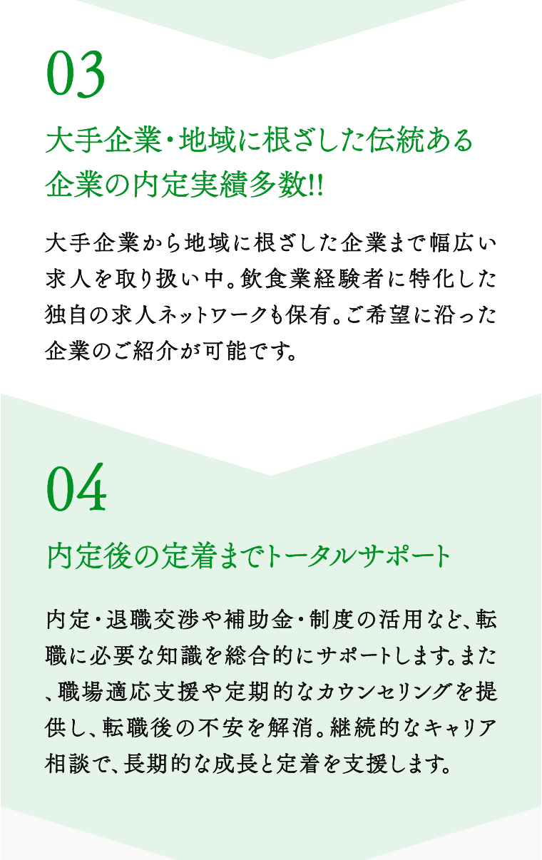 03 大手企業・地域に根ざした伝統ある企業の内定実績多数!! 大手企業から地域に根ざした企業まで幅広い求人を取り扱い中。飲食業経験者に特化した独自の求人ネットワークも保有。ご希望に沿った企業のご紹介が可能です。04 内定後の定着までトータルサポート 内定・退職交渉や補助金・制度の活用など、転職に必要な知識を総合的にサポートします。また、職場適応支援や定期的なカウンセリングを提供し、転職後の不安を解消。継続的なキャリア相談で、長期的な成長と定着を支援します。
