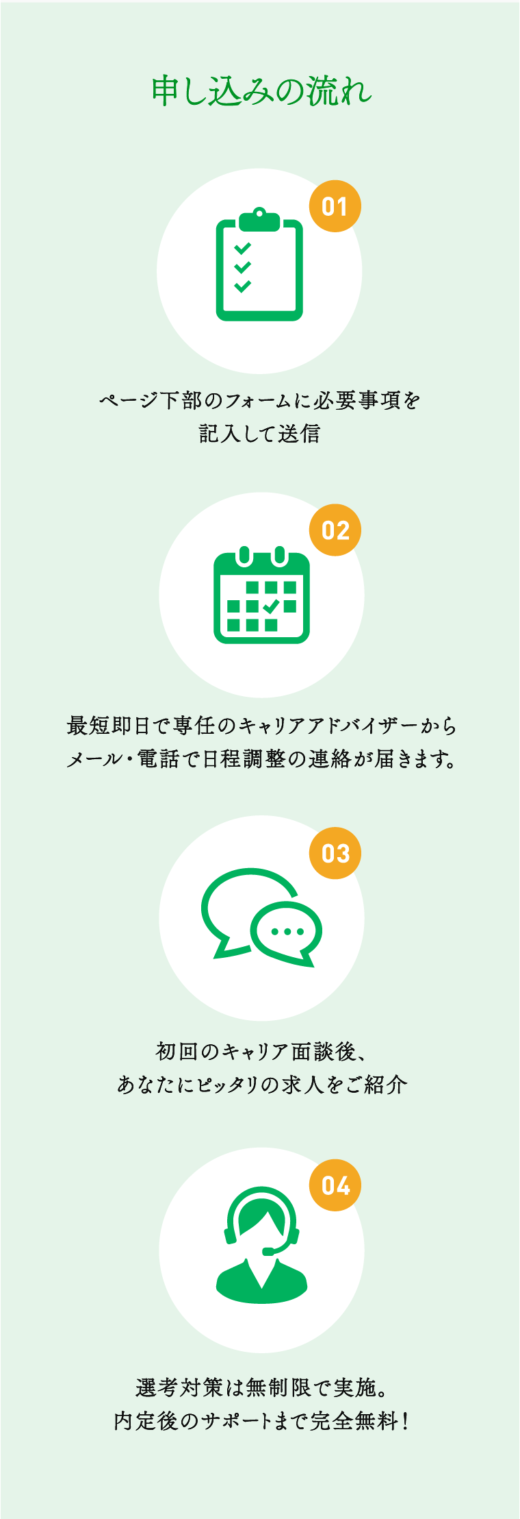 申し込みの流れ ページ下部のフォームに必要事項を記入して送信 最短即日で専任のキャリアアドバイザーからメール・電話で日程調整の連絡が届きます。 初回のキャリア面談後、あなたにピッタリの求人をご紹介 選考対策は無制限で実施。内定後のサポートまで完全無料！