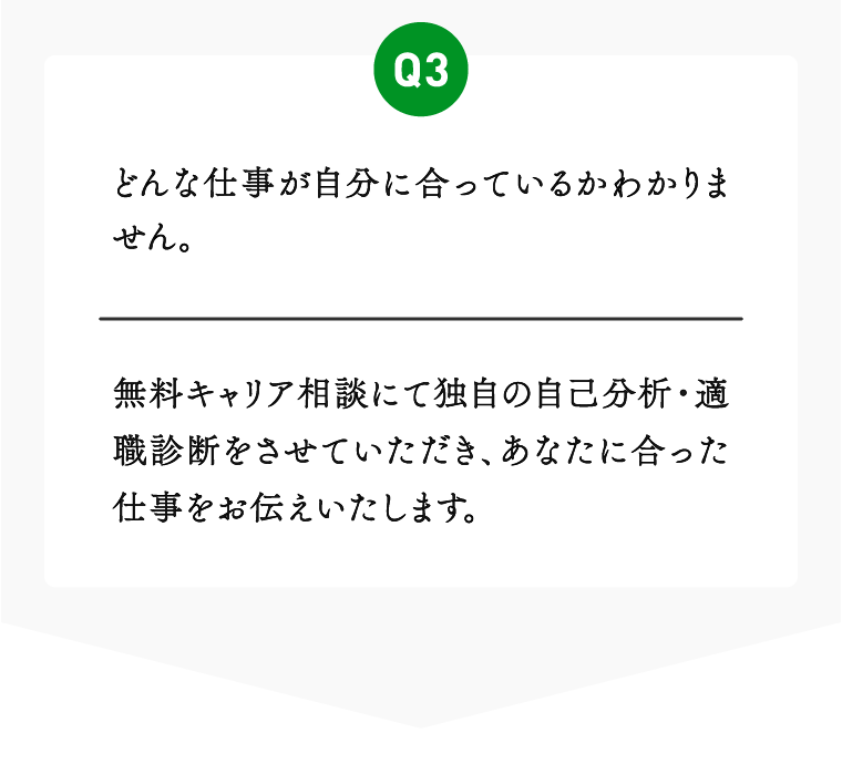 03 どんな仕事が自分に合っているかわかりません。無料キャリア相談にて独自の自己分析・適職診断をさせていただき、あなたに合った仕事をお伝えいたします。