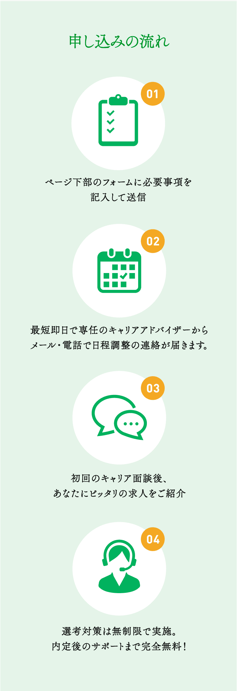 申し込みの流れ ページ下部のフォームに必要事項を記入して送信 最短即日で専任のキャリアアドバイザーからメール・電話で日程調整の連絡が届きます。 初回のキャリア面談後、あなたにピッタリの求人をご紹介 選考対策は無制限で実施。内定後のサポートまで完全無料！